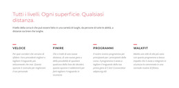 Sfide In Esecuzione - Modello Di Pagina HTML