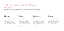 Sfide In Esecuzione - Modello HTML5 Professionale Personalizzabile