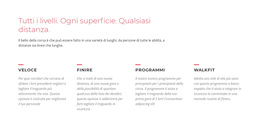 Sfide In Esecuzione - Tema WordPress Semplice