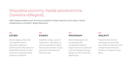 Wyzwania Biegowe - Prosty Motyw WordPress