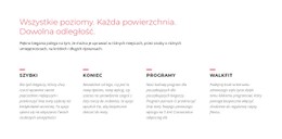 Menu CSS Dla Wyzwania Biegowe