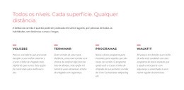 Desafios Em Execução - Projetado Profissionalmente