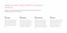 Desafios Em Execução - Modelo HTML5 Profissional Personalizável