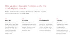 Выполнение Задач – Простая Тема WordPress