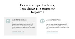 Du Grand Au Petit Client - Créateur De Sites Web Personnalisés