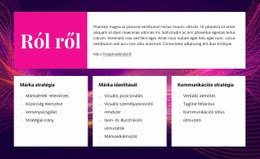 A Márkázásról És A Dizájnról - Sablon Elemek Hozzáadásához Az Oldalhoz