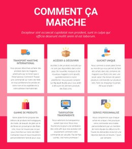 Transport Maritime International – Modèles Gratuits