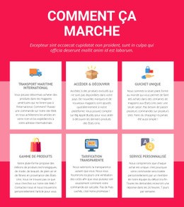 Transport Maritime International - Modèle D'Une Page Gratuit