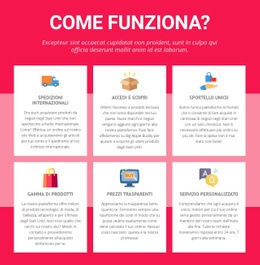 Progettazione Del Sito Web Per Spedizioni Internazionali