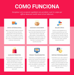 Envio Internacional - Modelo Joomla Personalizado