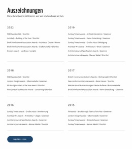 Die Führende Designagentur