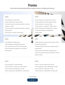 Somos Una Consultora Creativa De Marca #Css-Templates-Es-Seo-One-Item-Suffix