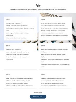 Nous Sommes Un Cabinet De Conseil En Création De Marque #Website-Mockup-Fr-Seo-One-Item-Suffix