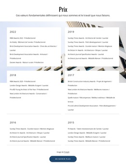 Nous Sommes Un Cabinet De Conseil En Création De Marque #Wordpress-Themes-Fr-Seo-One-Item-Suffix