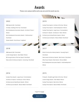 We Are A Creative Brand Consultancy - Web Template