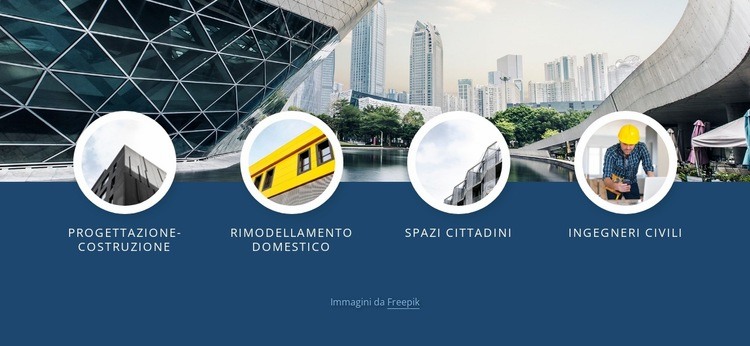 Siamo orgogliosamente un piccolo studio di architettura a Londra Progettazione di siti web