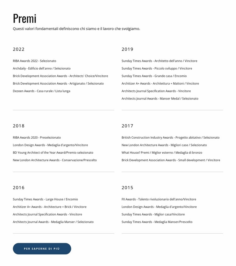 La principale agenzia di design Progettazione di siti web