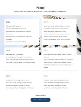 Siamo Una Società Di Consulenza Per Marchi Creativi #Html5-Template-It-Seo-One-Item-Suffix