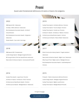 Siamo Una Società Di Consulenza Per Marchi Creativi Tema WordPress