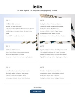 Biz Yaratıcı Bir Marka Danışmanlığıyız - Web Şablonu