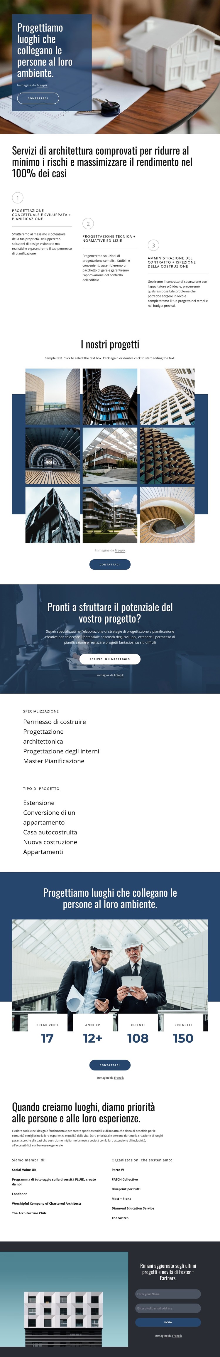 Progettiamo progetti sorprendenti Modello CSS