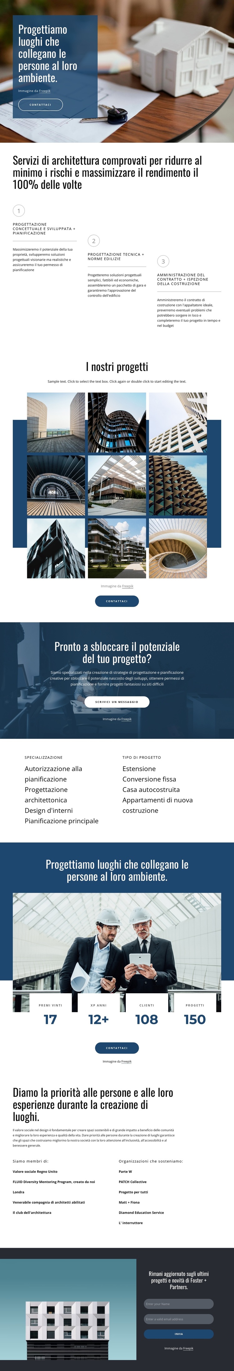 Progettiamo progetti sorprendenti Tema WordPress