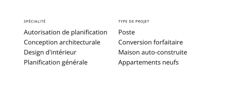 Textes en deux colonnes Modèle CSS