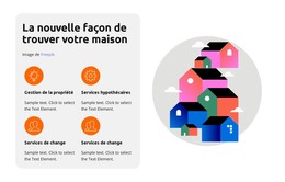 Propriétés En Vedette – Site Web De Commerce Électronique