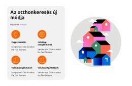 Kiemelt Tulajdonságok – E-Kereskedelmi Webhely