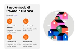 Proprietà In Primo Piano - Visualizza La Funzione E-Commerce