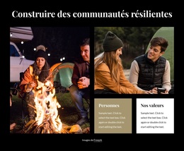 Construire Des Communautés Résilientes – Thème WordPress