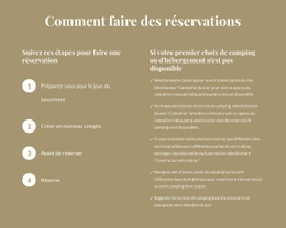 Comment Faire Des Réservations