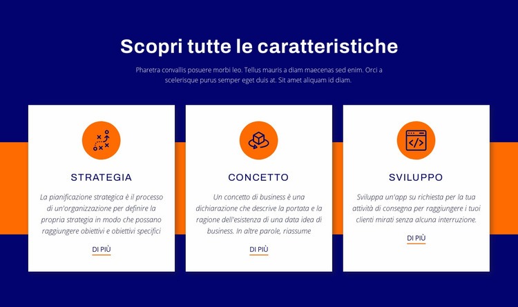 Scopri tutte le caratteristiche Costruttore di siti web HTML