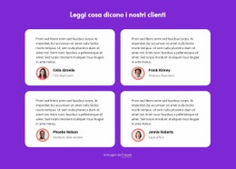 Leggi Cosa Dicono I Nostri Clienti - Modello HTML5 Personalizzato