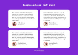 Leggi Cosa Dicono I Nostri Clienti - Mercato Comunitario Facile