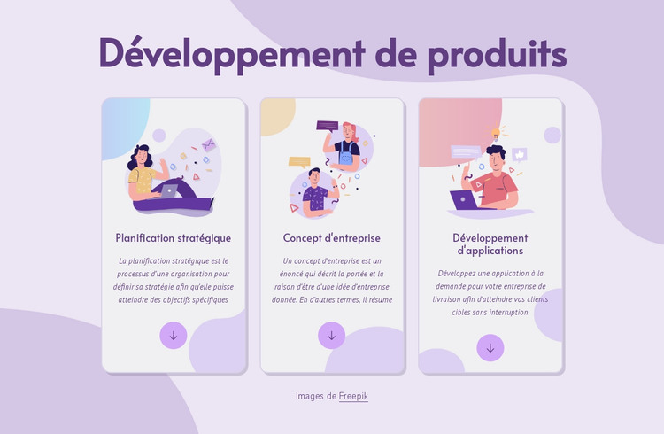 Développement de produits Modèle HTML