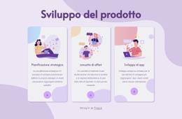 Sviluppo Del Prodotto - Mockup Del Sito Web Per Qualsiasi Dispositivo