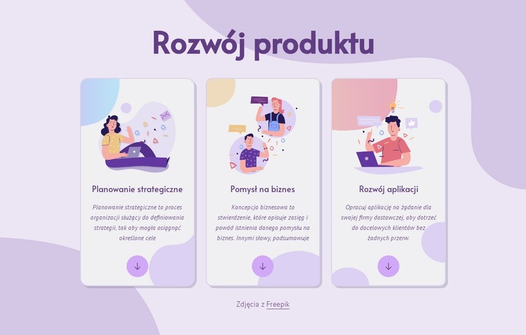 Rozwój produktu Szablony do tworzenia witryn internetowych