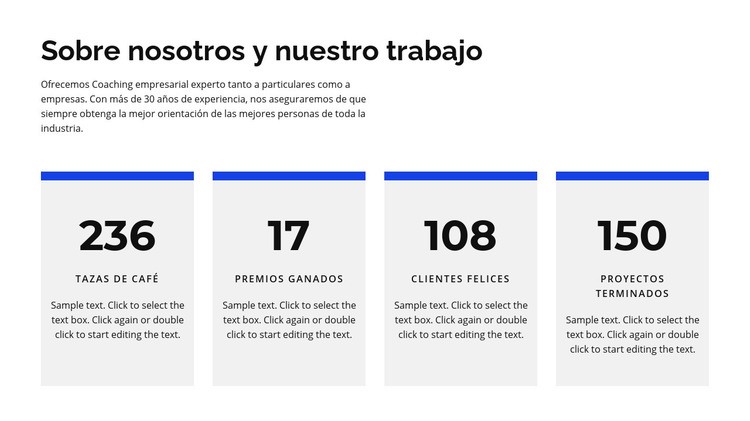 Sobre nosotros y trabajo Diseño de páginas web