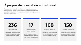 Générateur De Maquette De Site Web Pour À Propos De Nous Et Travail