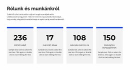 Rólunk És A Munkáról