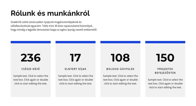 Rólunk és a munkáról Weboldal tervezés