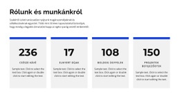 Rólunk És A Munkáról