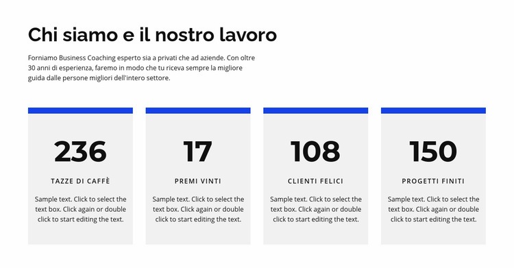 Chi siamo e lavori Costruttore di siti web HTML