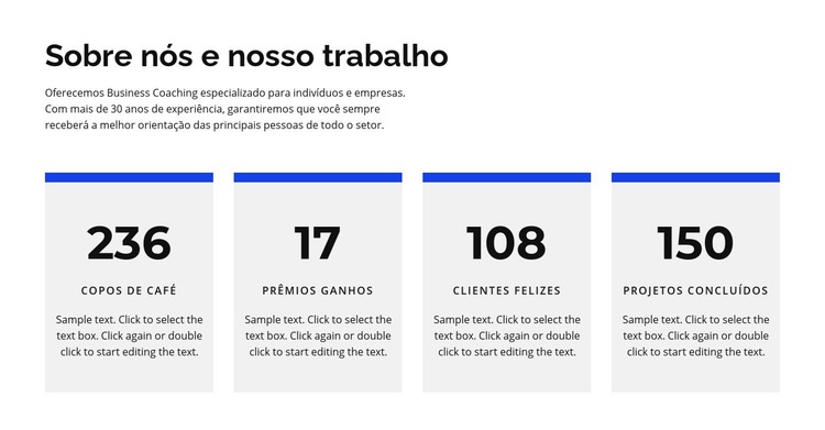 Sobre nós e trabalho Design do site