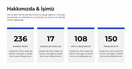 Hakkımızda Ve Iş Hakkında - Özelleştirilebilir Profesyonel HTML5 Şablonu