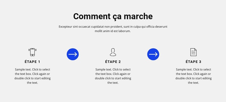 De sérieux avantages Modèles de constructeur de sites Web