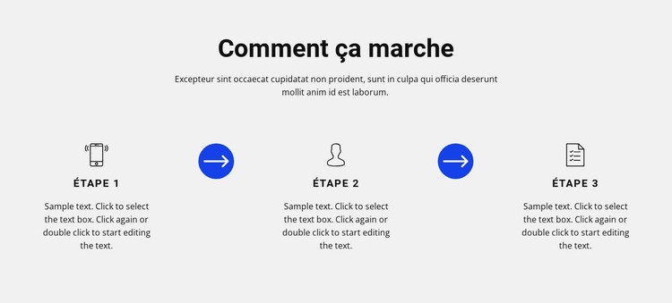 De sérieux avantages Créateur de site Web HTML