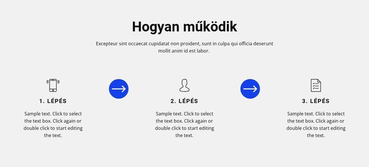 Komoly előnyök WordPress Téma