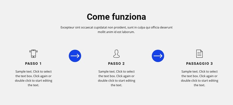 Seri vantaggi Modelli di Website Builder